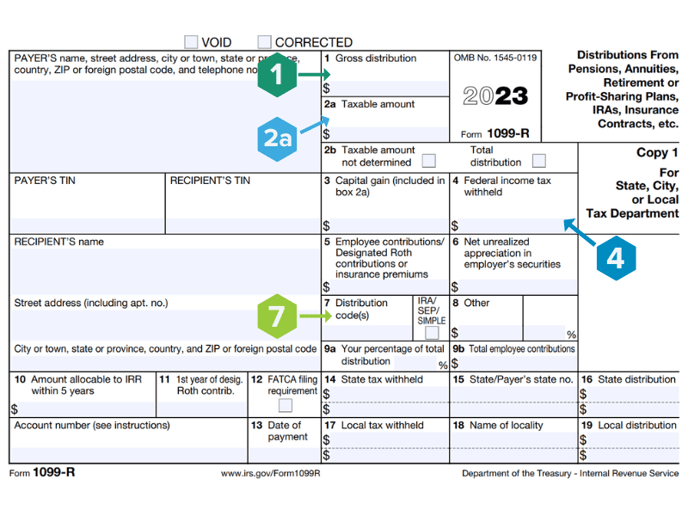 Irs Form 1099 R 0632